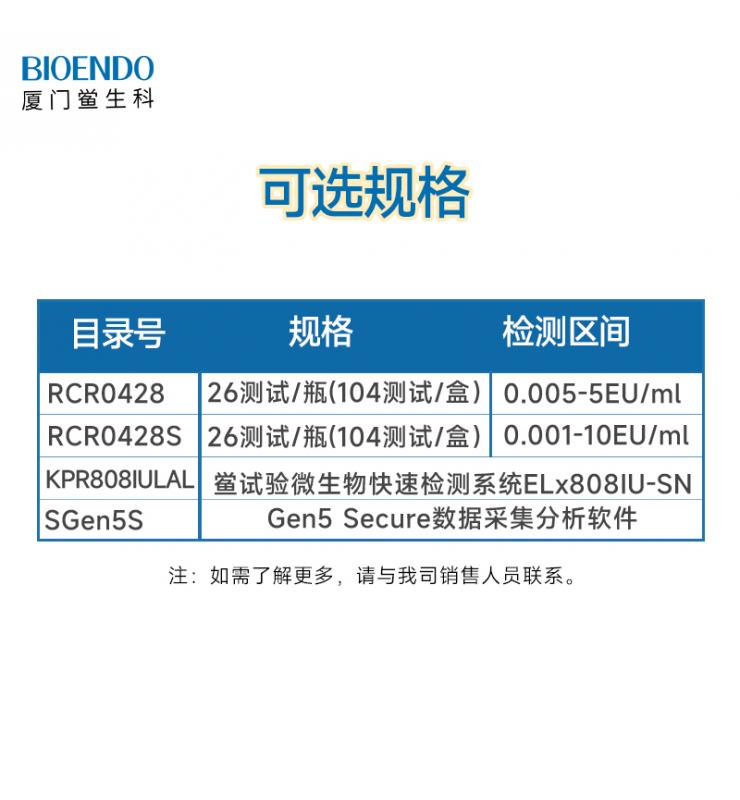 重組級聯規(guī)格 重組級聯規(guī)格